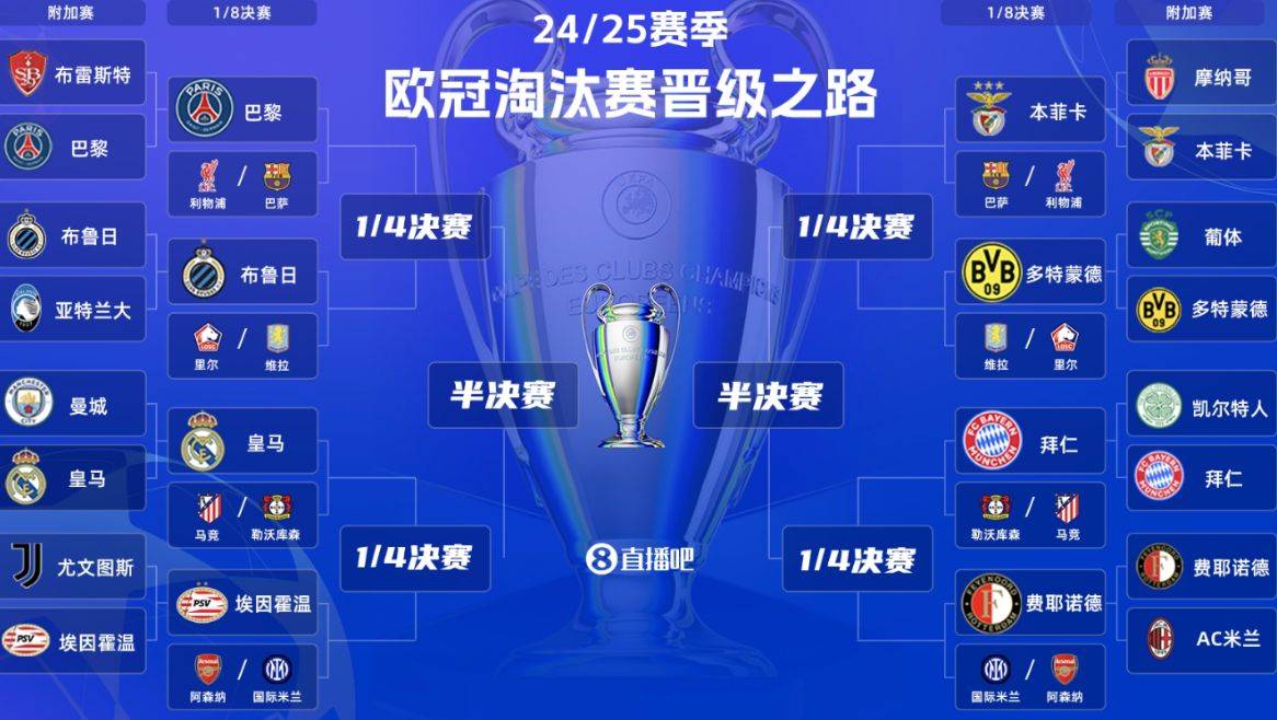 关于曼城横扫多特蒙德，晋级欧冠强！的信息