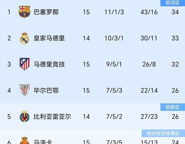 赫塔菲实现惊艳逆袭,继续保持连胜的简单介绍 赫塔菲实现惊艳逆袭,继续保持连胜的简单介绍