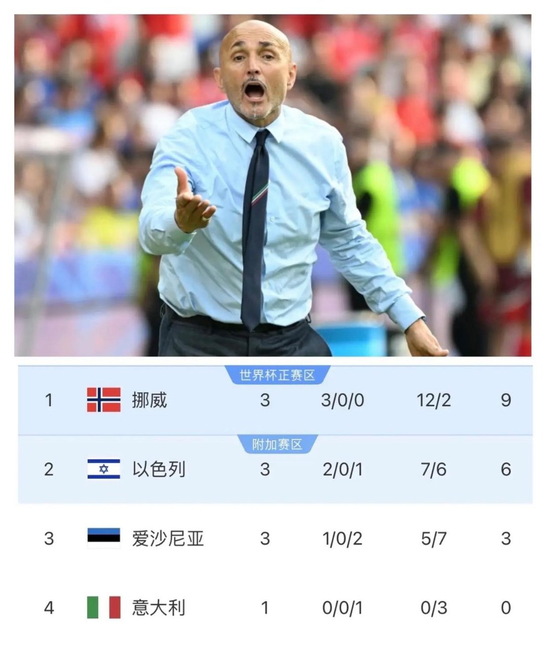 关于亚特兰大主场再捧意大利导演大局抢先三分的信息 关于亚特兰大主场再捧意大利导演大局抢先三分的信息