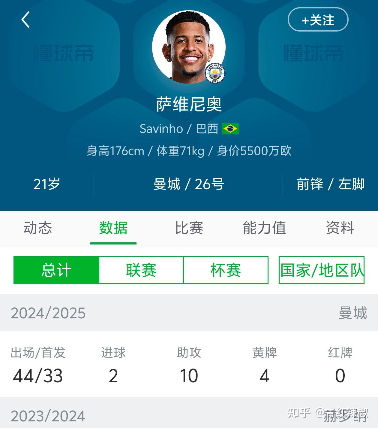 曼城大胜，蓝月亮稳住前四位置的简单介绍