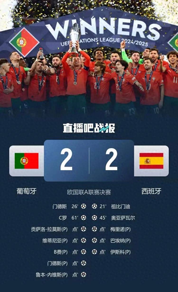 包含葡萄牙胜利轻松,欧国联对手无法抵挡的词条 包含葡萄牙胜利轻松,欧国联对手无法抵挡的词条