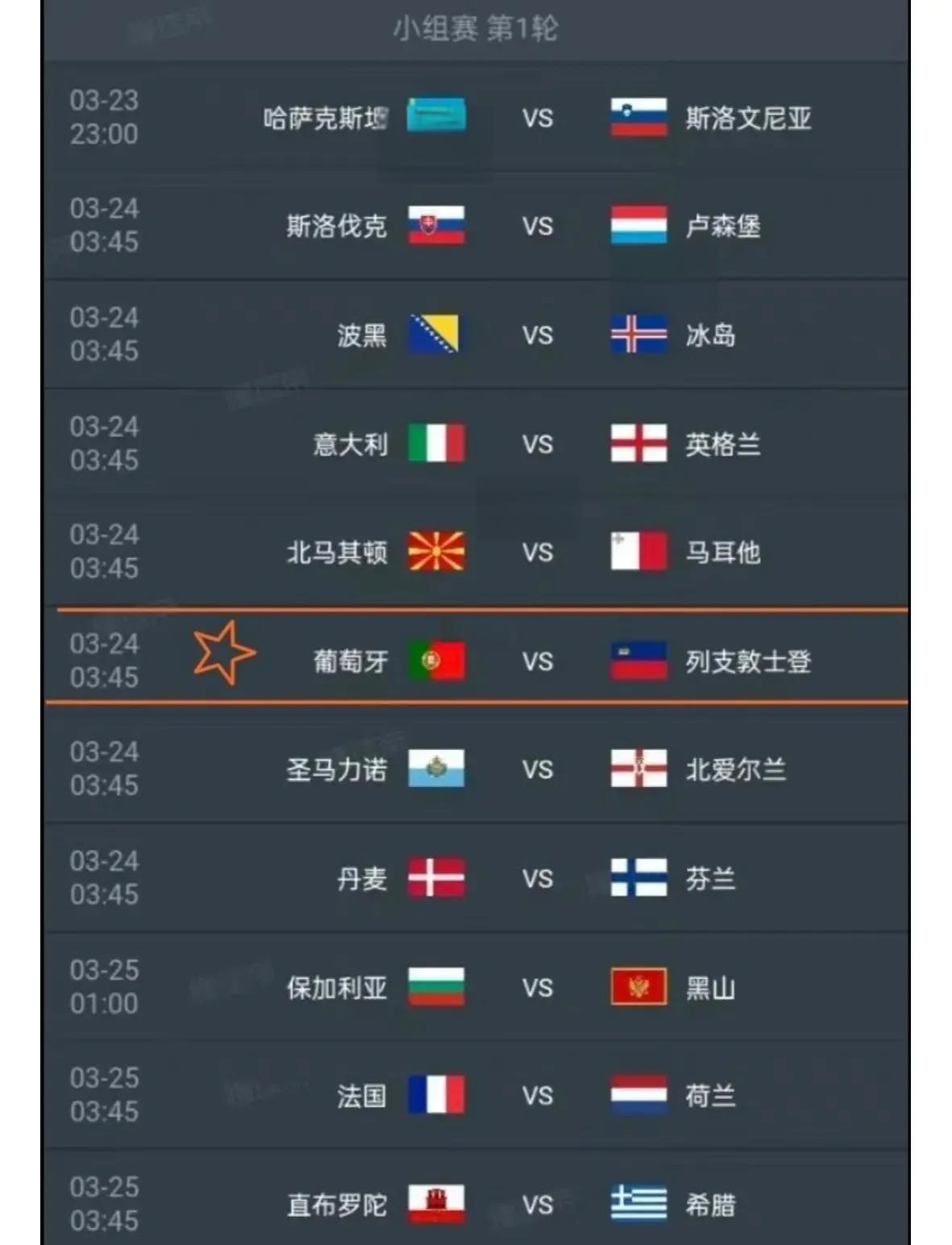 关于葡萄牙客场大胜，提前锁定小组头名的信息