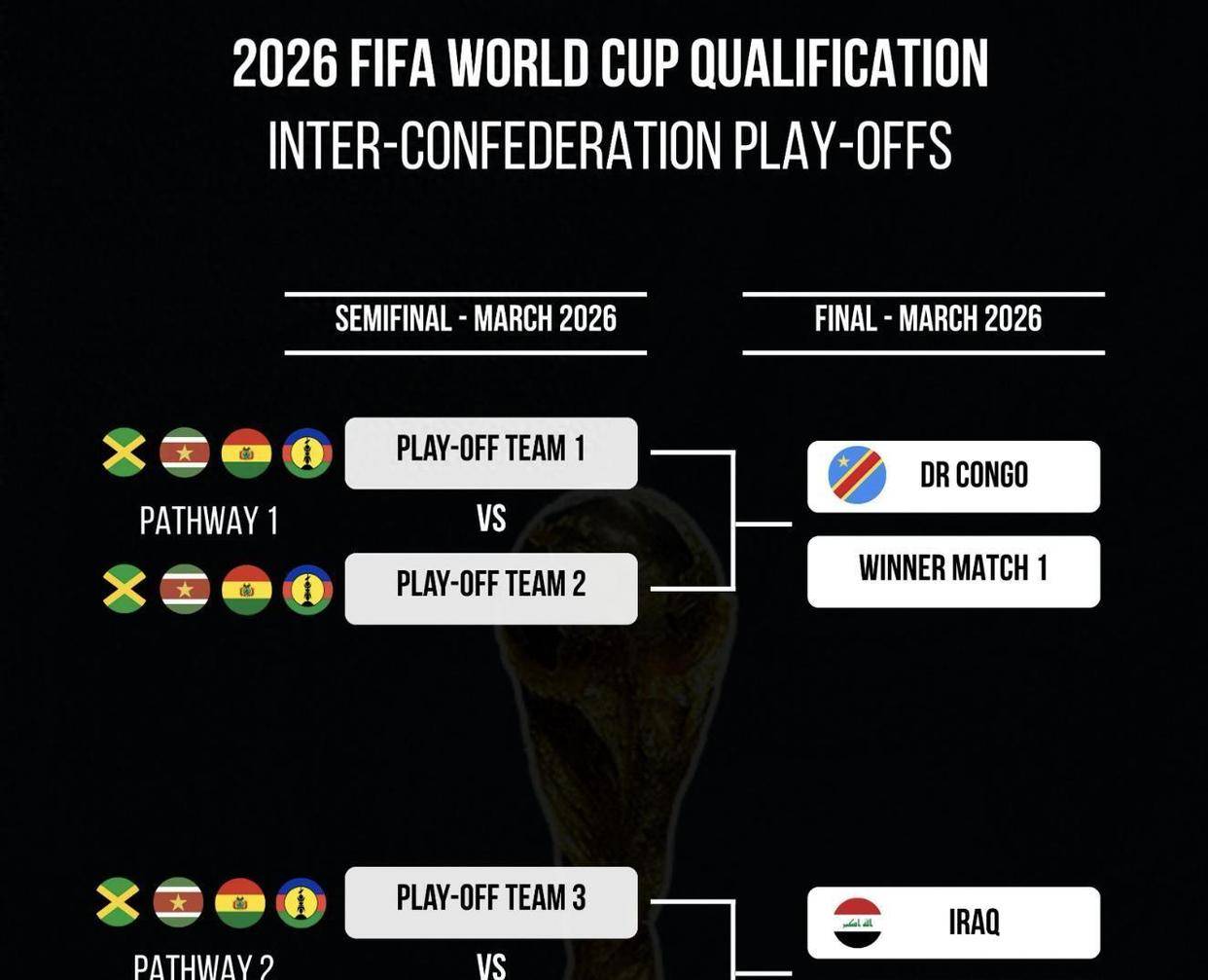 意大利队在洲际联赛中负于对手 意大利队在洲际联赛中负于对手